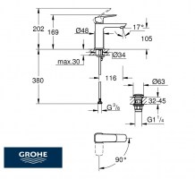 MEDIDAS MONOMANDO LAVABO CUBEO GROHE